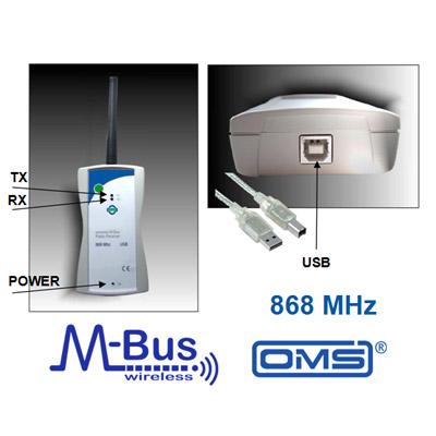 Portable antenna receiver wireless M-Bus RWMB